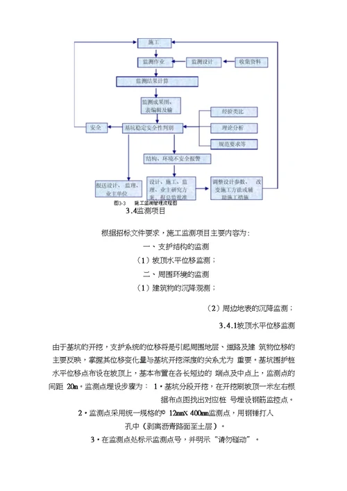 地下综合管廊基坑监测方案