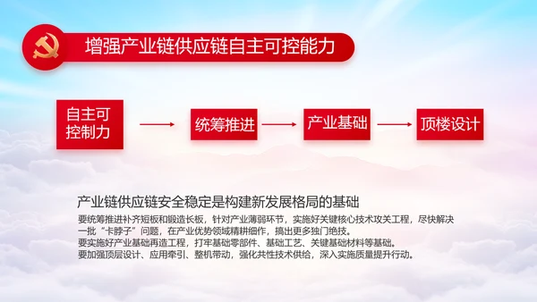 履职尽责廉洁从政党风廉政工作计划动态PPT