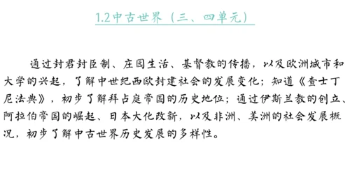 世界古代史（1-4单元）期中复习课件（50张PPT）