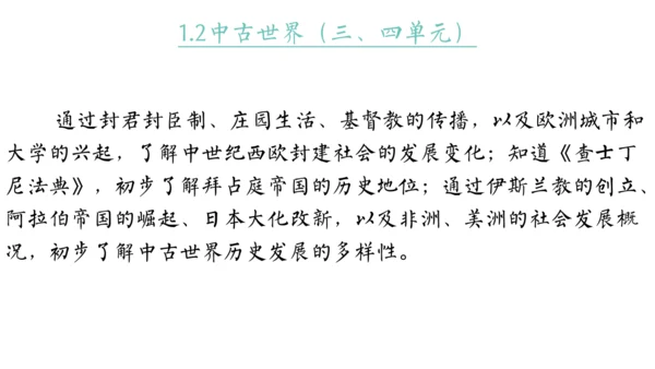 世界古代史（1-4单元）期中复习课件（50张PPT）