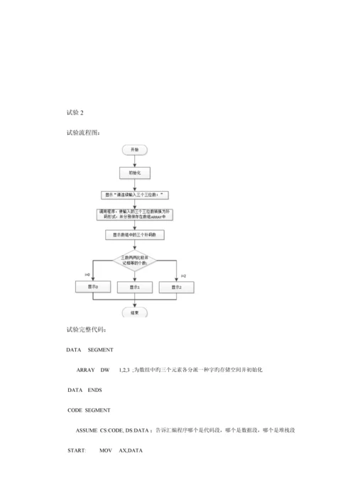 2023年汇编实验报告.docx