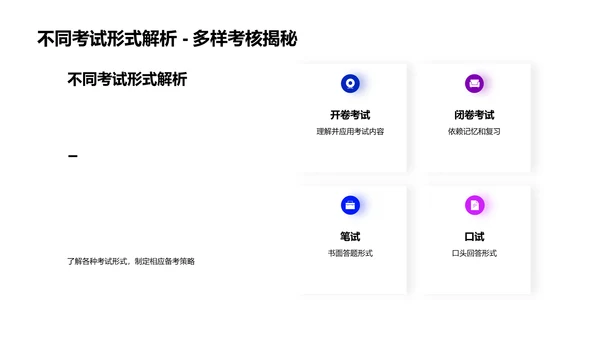备考实用策略PPT模板