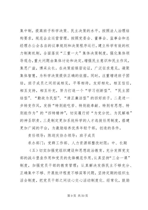 群众路线教育实践活动整改方案1.docx