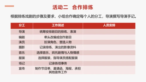 步入戏剧世界   领略艺术魅力—— 九下第五单元活动·探究 课件（共30张PPT）