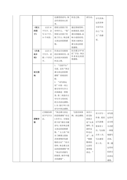 统编版（五四制）语文五下第一单元 大单元教学整体方案