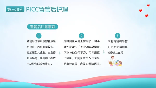 PICC置管护理护士护理PICC专题培训PPT课件护理查房