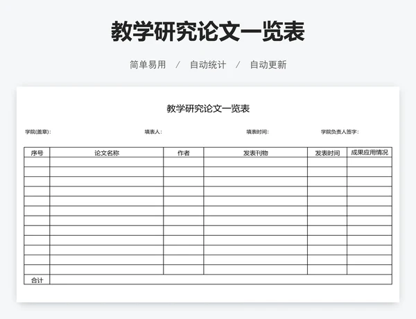 教学研究论文一览表