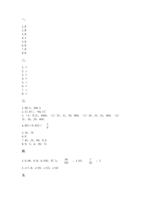 小学六年级数学摸底考试题【各地真题】.docx