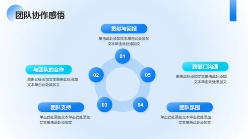 蓝色简约风通用年终总结PPT模板