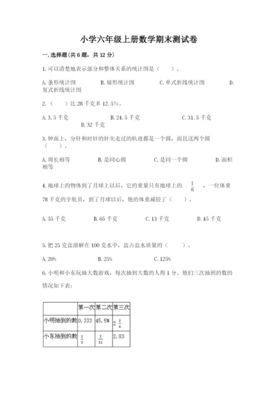 小学六年级上册数学期末测试卷必考题.docx