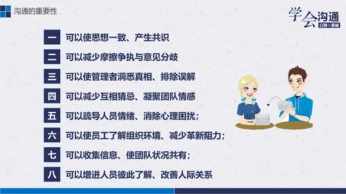 公司企业职场员工沟通能力培训PPT课件