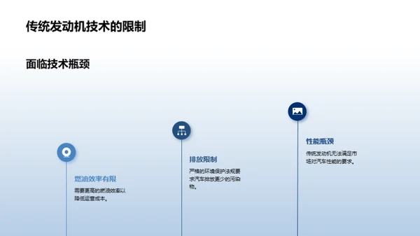 驱动未来：新一代发动机