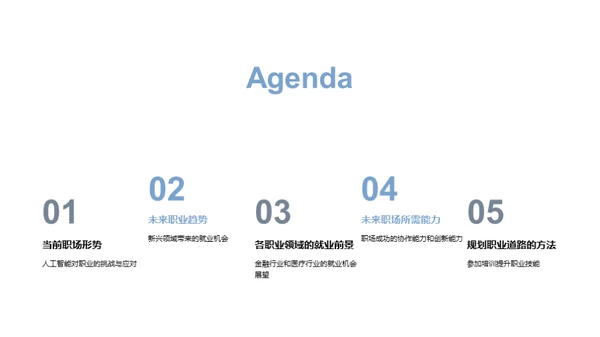 职业之路的未来解码