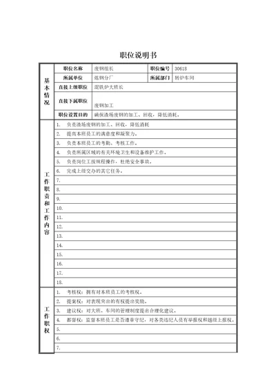 某钢铁公司职位说明书46个Document23