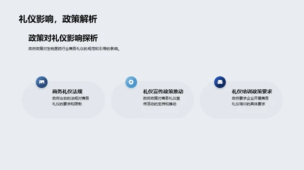 生物医药商务礼仪解析