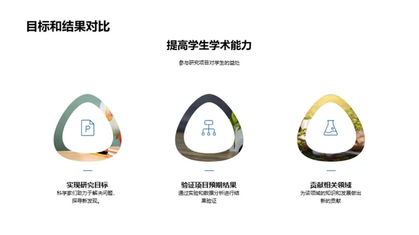 项目落地之路