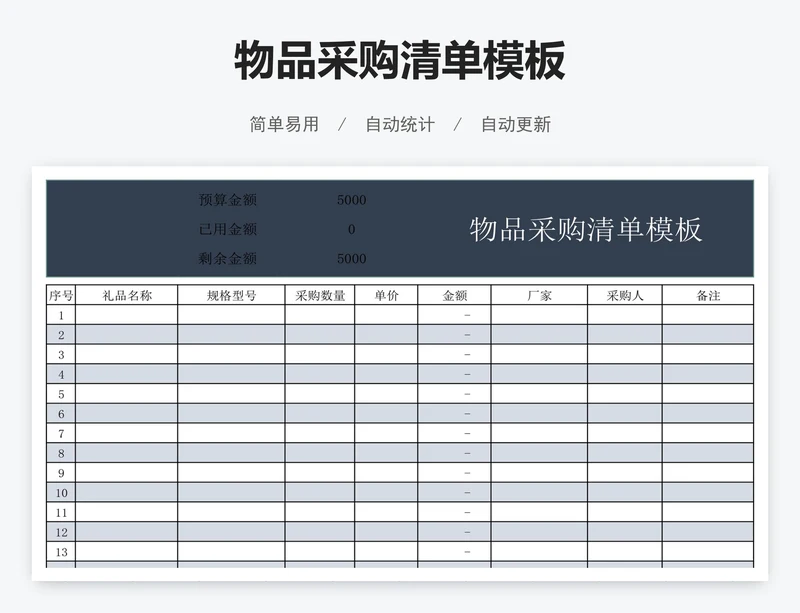 物品采购清单模板