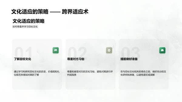 文化礼仪教育讲座