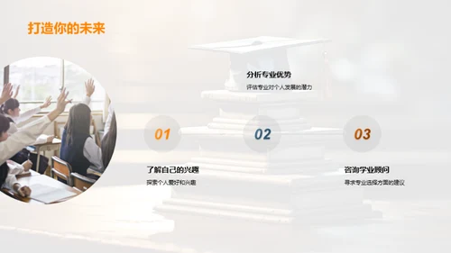 揭秘专科教育