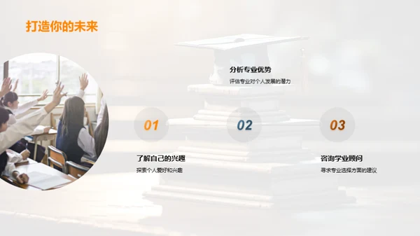 揭秘专科教育