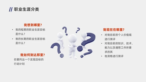 蓝色橙色职业规划商务风职业生涯规划PPT模板