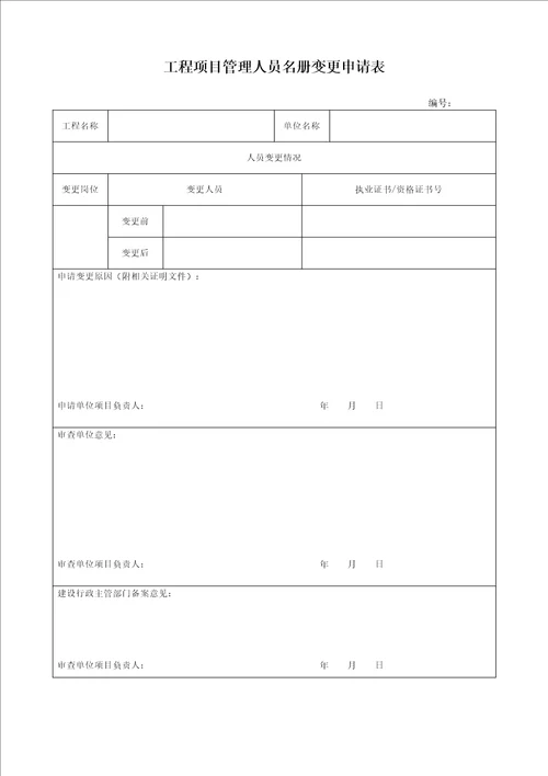 建筑工程概况信息表、建设、监理、施工单位工程项目质量管理人员名册、工程项目管理人员名册变更申请表