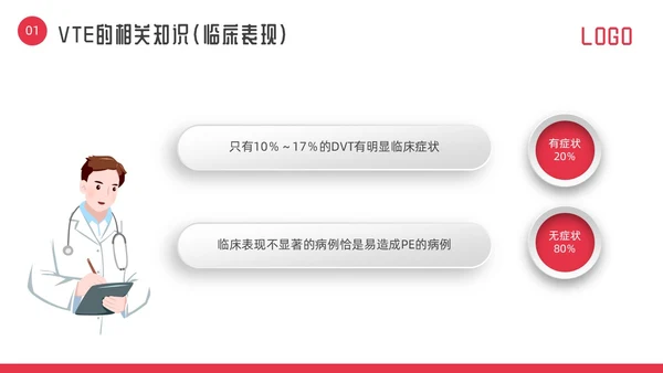 红色微立体vte的预防及护理PPT模板宣传PPT动态PPT护理查房