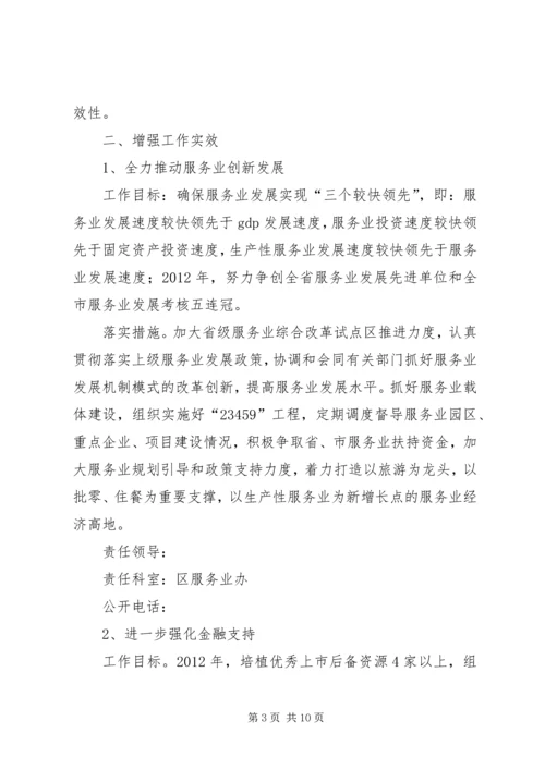 优化发展环境创建服务品牌公开承诺书.docx