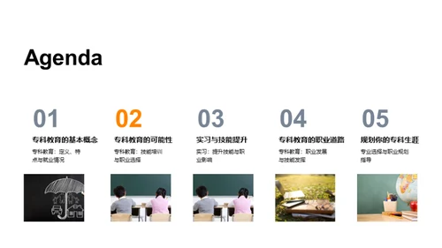 揭秘专科教育