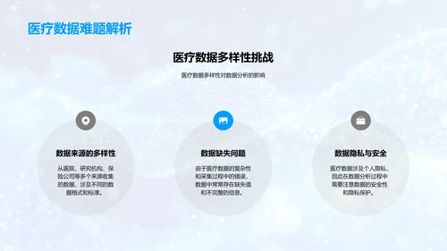 医疗数据分析培训PPT模板