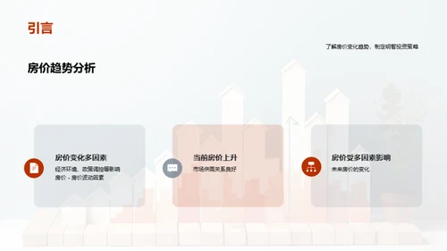 房屋投资：房价趋势分析