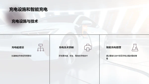 新能源汽车：创新驱动未来