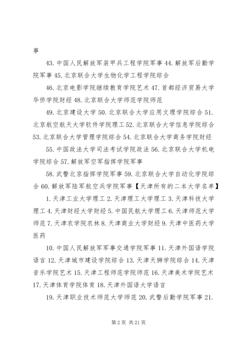 全国二本各省市院校统计.docx