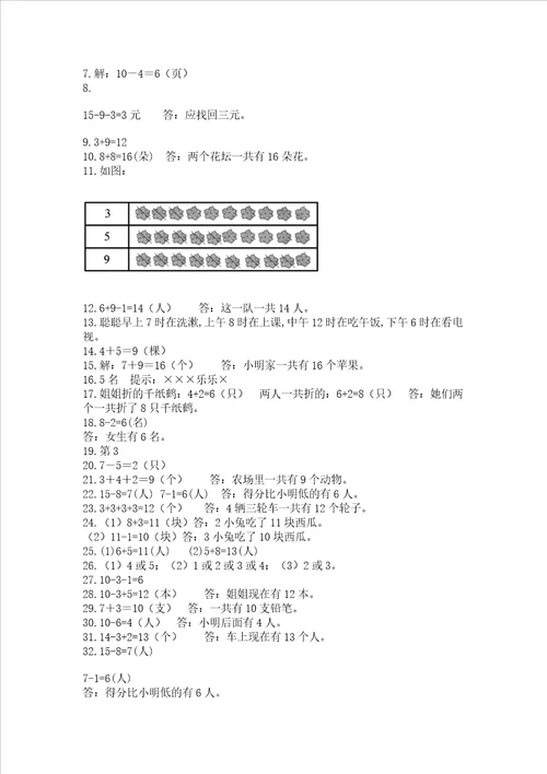 小学一年级上册数学解决问题50道精品夺分金卷