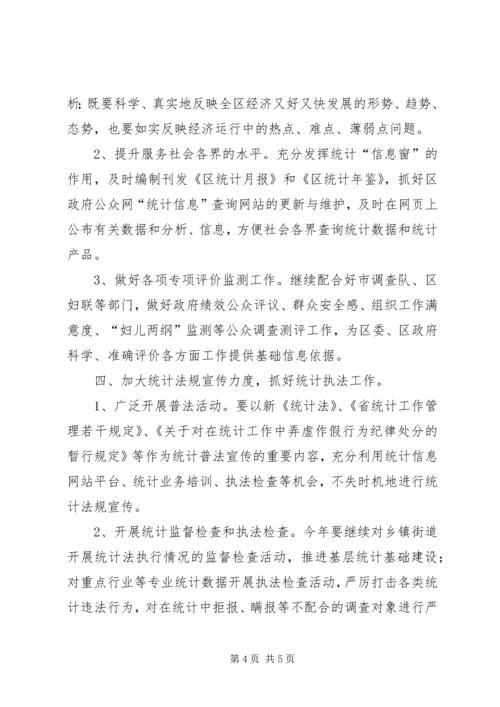 统计局年度统计执法计划.docx