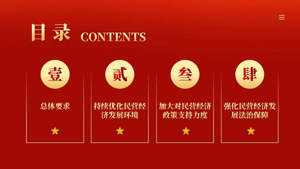 红色大气国务院关于促进民营经济发展壮大的意见党课PPT党建