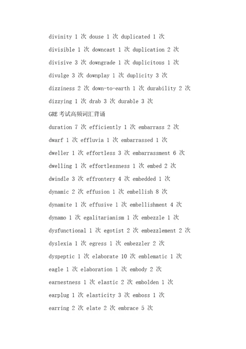 GRE考试高频词汇背诵整合