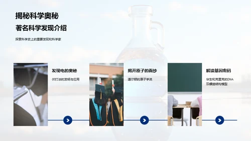 科学探索的奇妙之旅