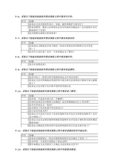 软件综合项目研发管理作业流程.docx