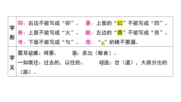 统编版语文五年级上册第六单元核心知识梳理课件