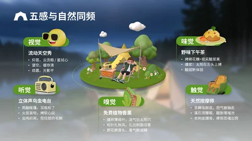 绿色3D立体风户外露营攻略