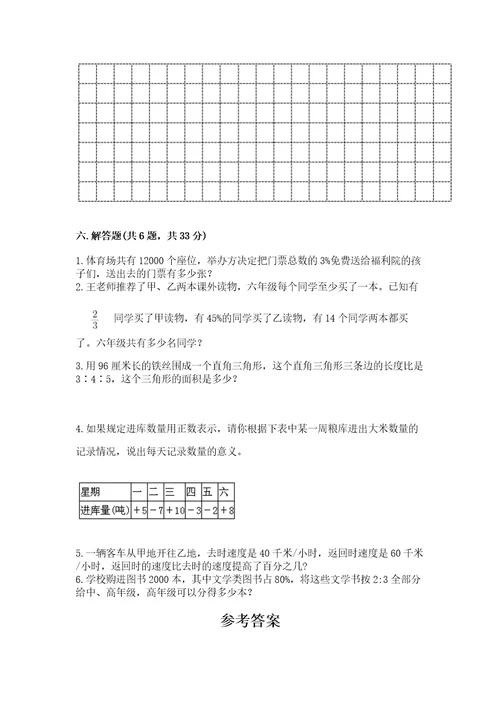 杭州小学毕业数学试卷含答案a卷