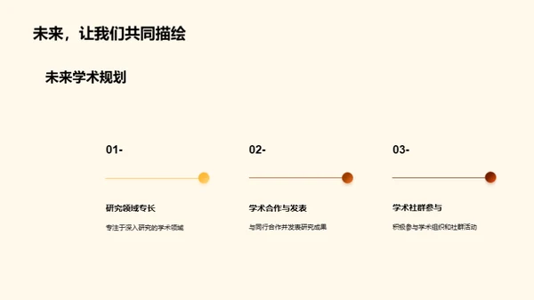 学术之路：寻求卓越