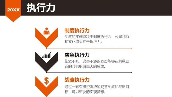 企业岗位竞聘述职报告通用PPT模板