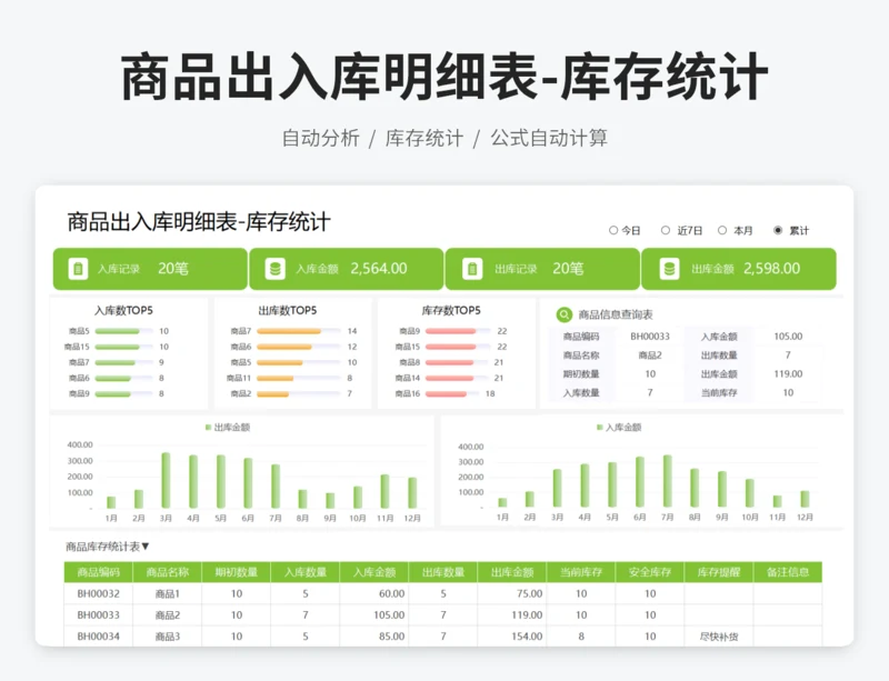 商品出入库明细表-库存统计