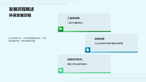 环保法治与生活实践