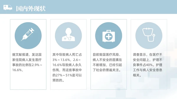 蓝色渐变色简约商务风护理不良事件管理医学培训护理工作总结护理医疗