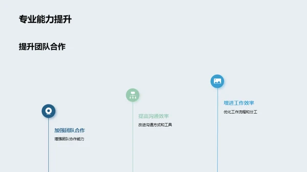 汽车金融：走向辉煌