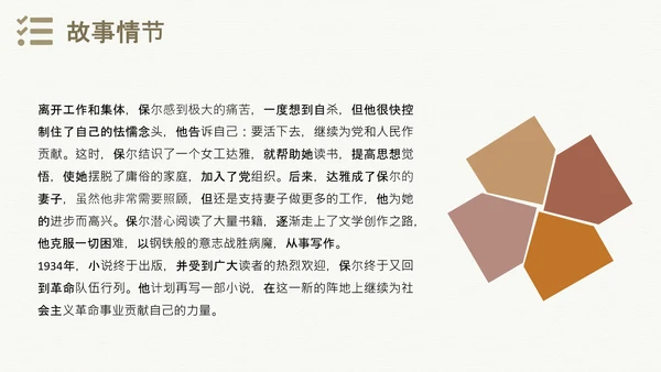 钢铁是怎样炼成的世界名著通用PPT课件