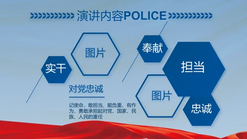 忠诚铸警魂护航新征程公安警察PPT动态模板